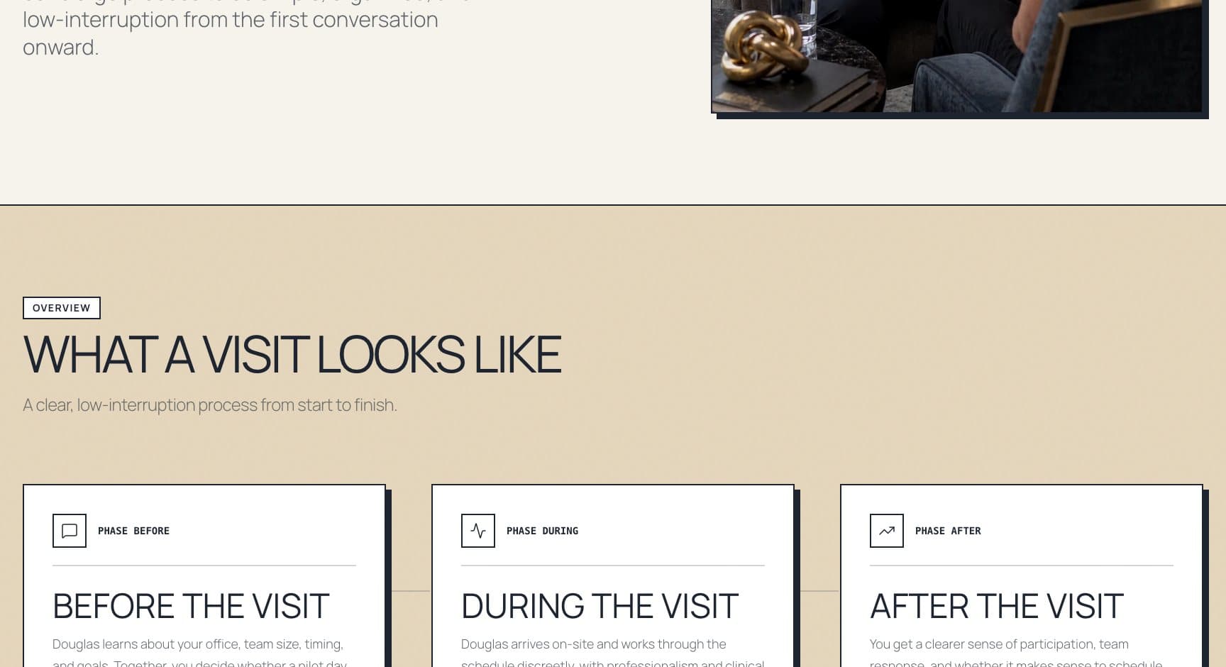 I.V. There For You, screen: How it works