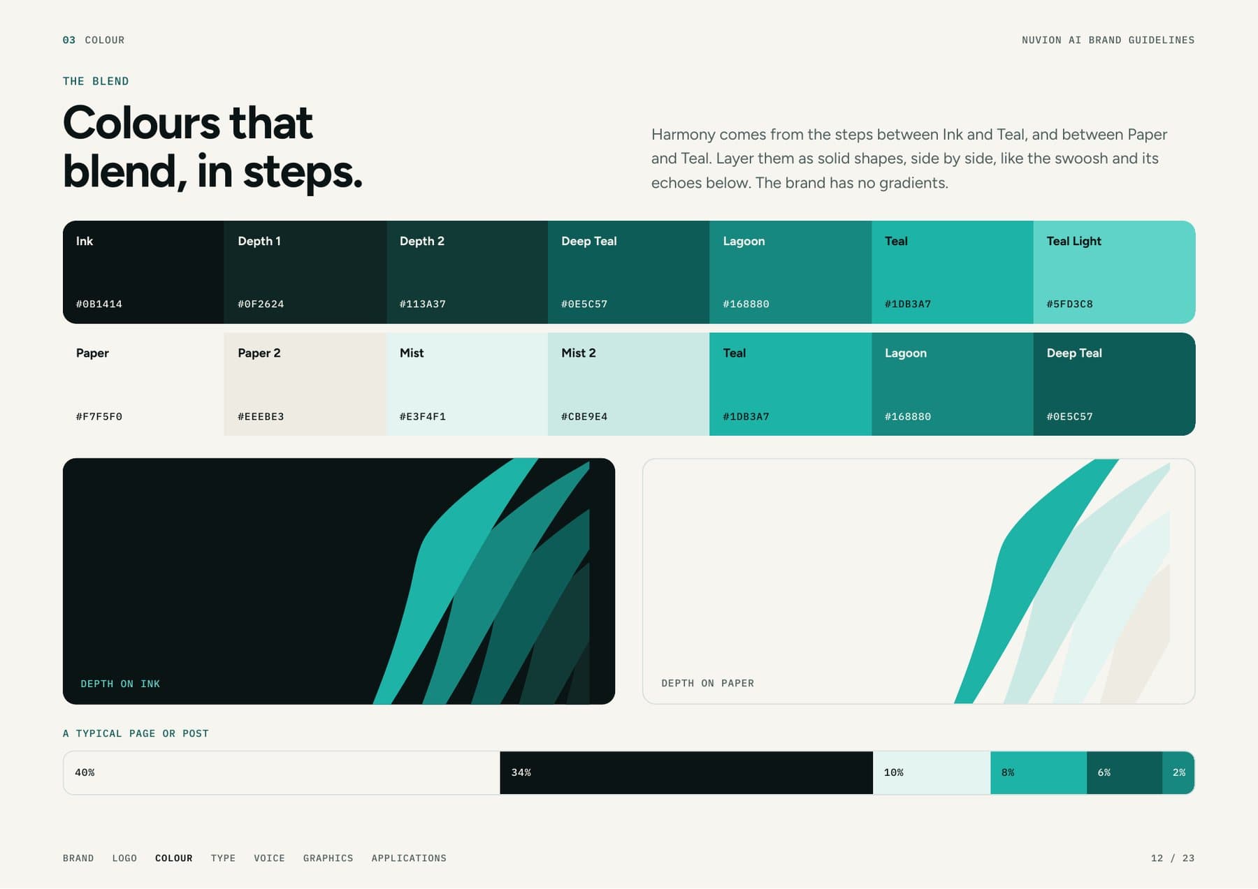 Nuvion AI brand guidelines: Colours that blend