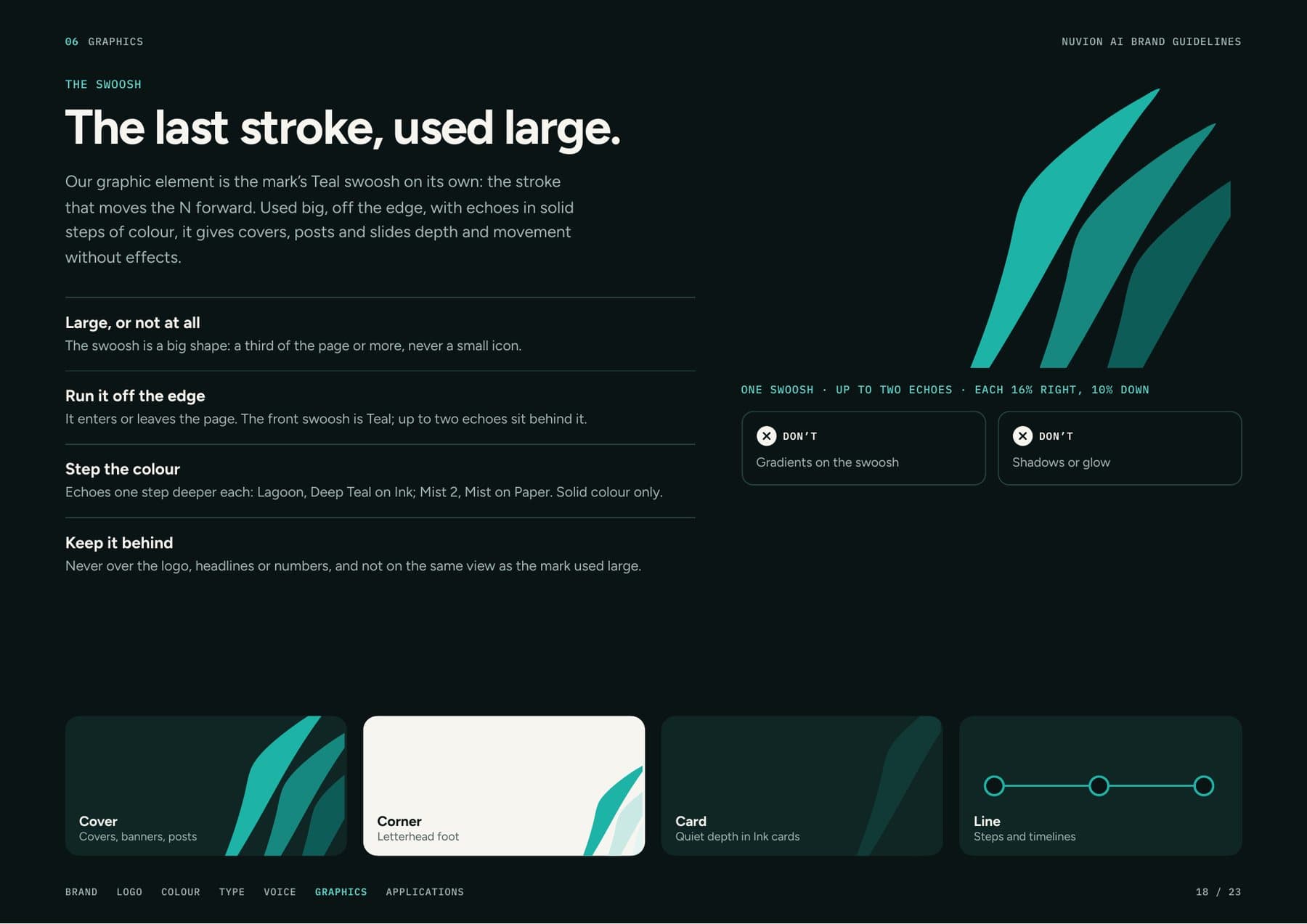 Nuvion AI brand guidelines: The swoosh