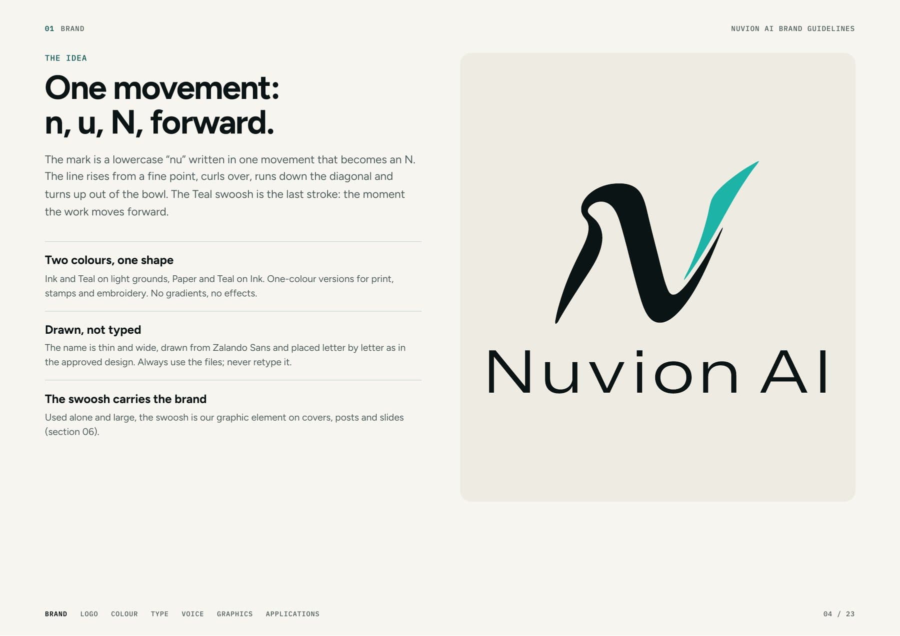 Nuvion AI brand guidelines: The idea
