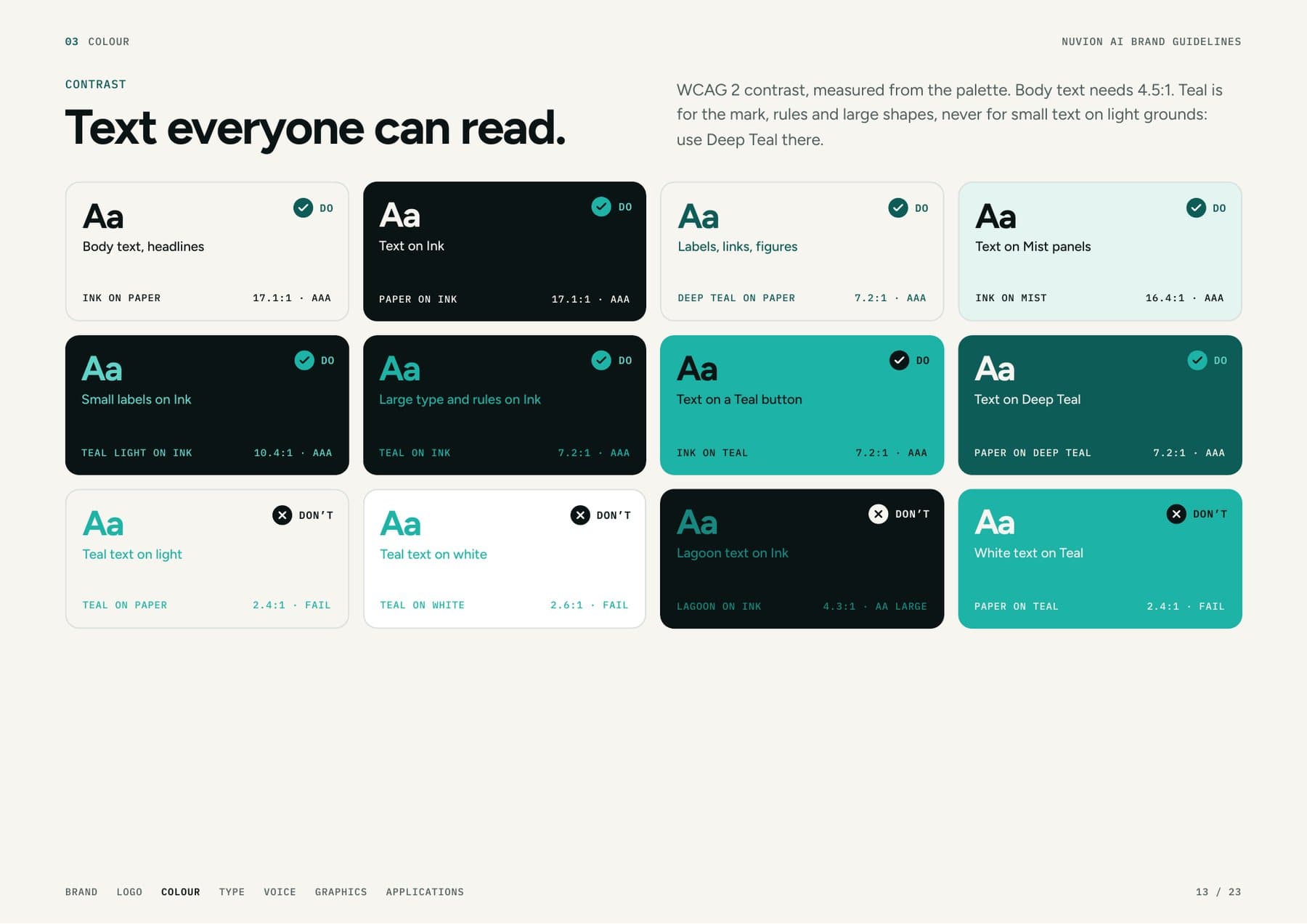 Nuvion AI brand guidelines: Contrast