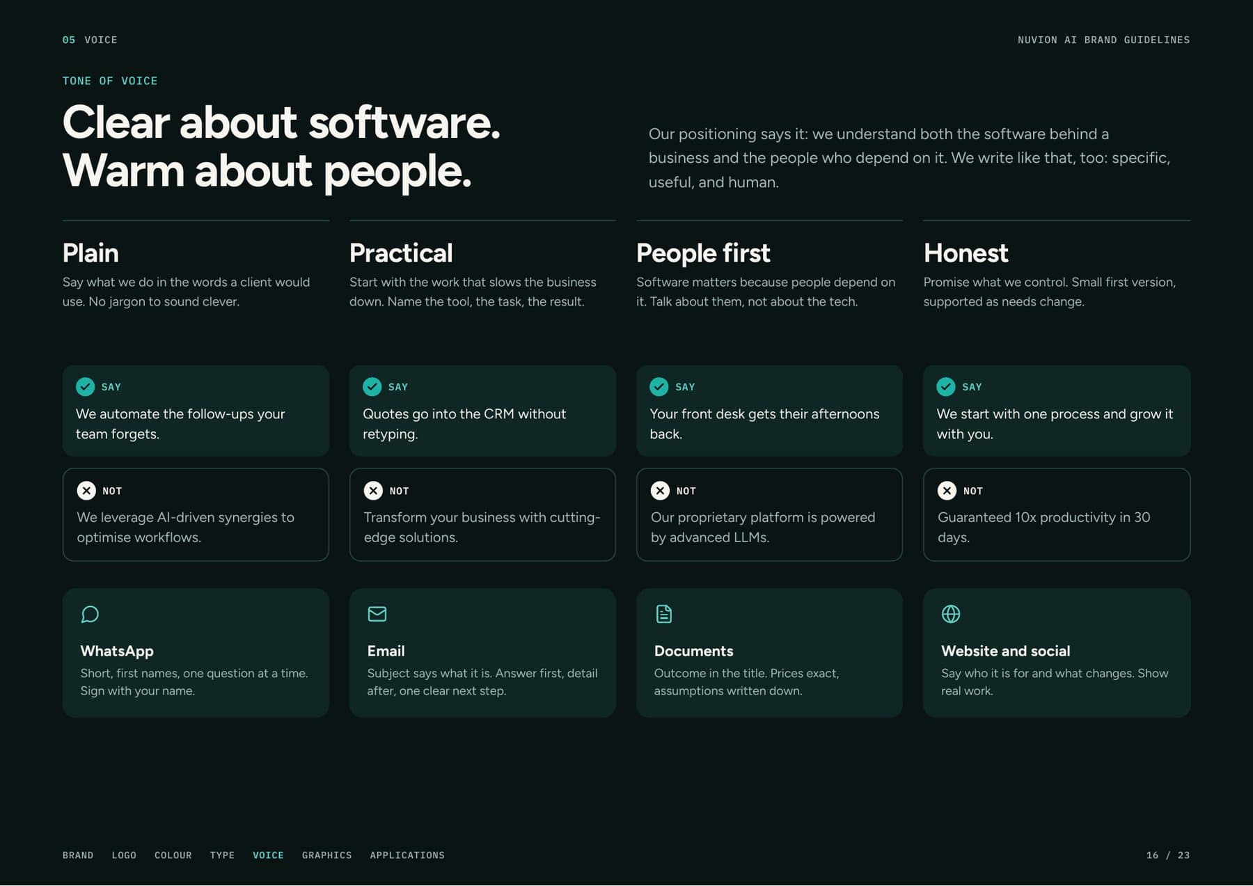 Nuvion AI brand guidelines: Voice