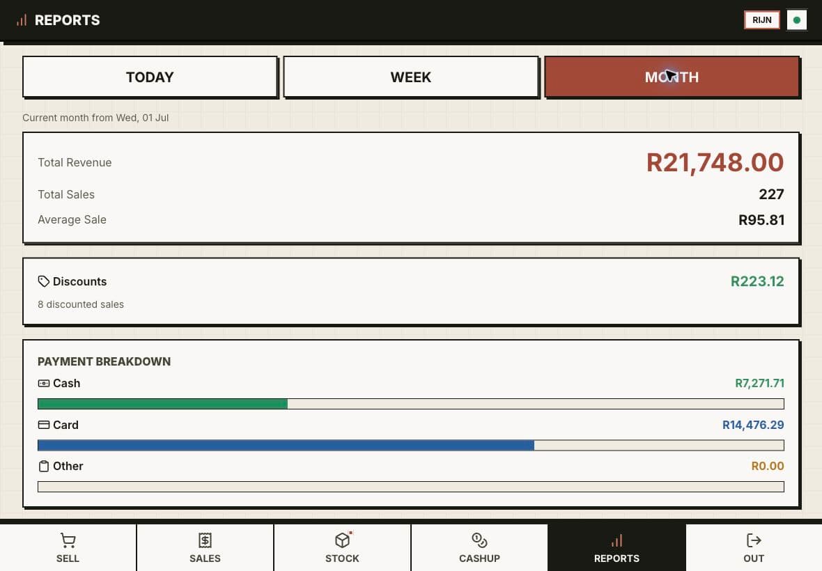 Custom Point of Sale system — Monthly reporting