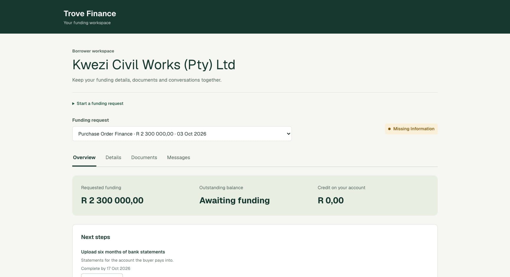 Trove Finance, screen: Borrower workspace